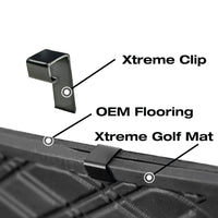 Xtreme Mats PRO Series ICON i40F, i40FL, i60, i60L 4 & 6 Passenger/Seater Golf Cart Floor Mat - 1st & 2nd Row Mats