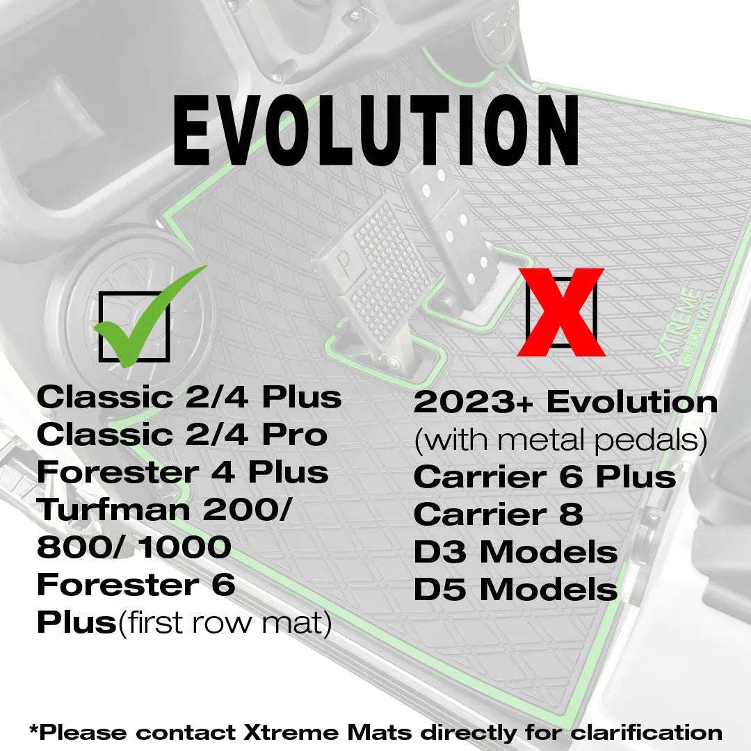Xtreme Mats Evolution Classic Plus / Classic Pro / Turfman / Forester Floor Mats