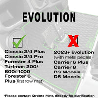 Xtreme Mats Evolution Classic Plus / Classic Pro / Turfman / Forester Floor Mats