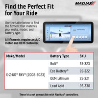 MadJax Kinect SKU 25-322 additional gallery image E