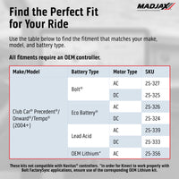 MadJax Kinect SKU 25-356 additional gallery image E