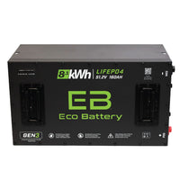 Eco Battery (48V) 51V 160AH Battery Bundle / DENAGO