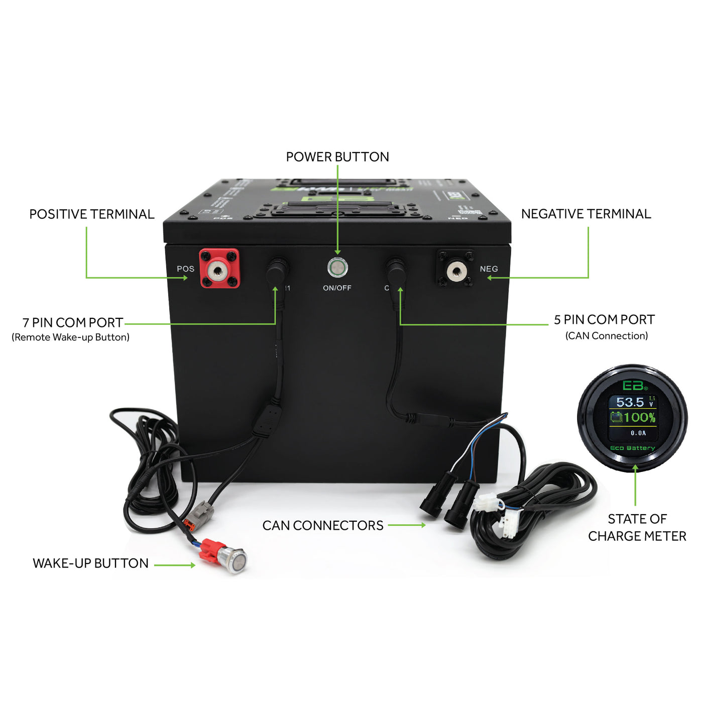 Eco Battery (48V) 51V 160AH Battery Bundle / Polaris Ranger EV