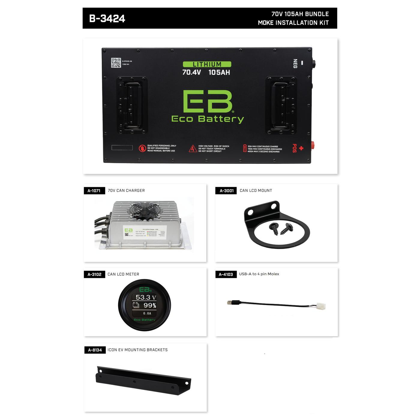EcoBattery 70.4V (72V) 105AH Bundle