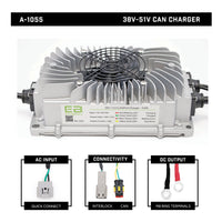 38V-51V 15A CAN Charger