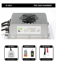 Eco Battery 70V 15A CAN Charger