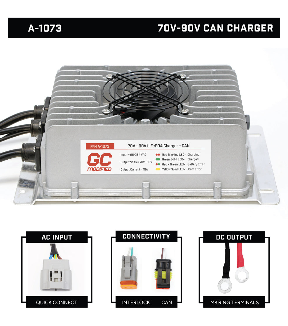 GCModified Charger 70-90V CAN