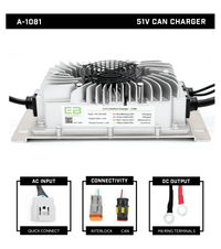 Eco Battery 51V 15A CAN Charger / OEM:1081