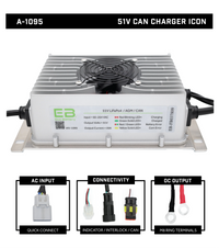 Eco Battery 51V 19A Charger / OEM:1095 / ICON