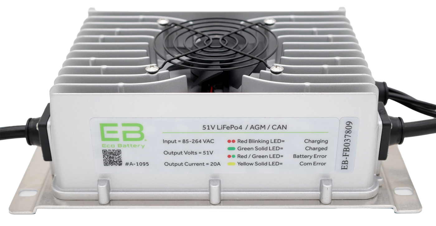 Eco Battery (48V) 51V 150AH Battery Bundle / ICON EV / 2021-23 (ICON MCU)