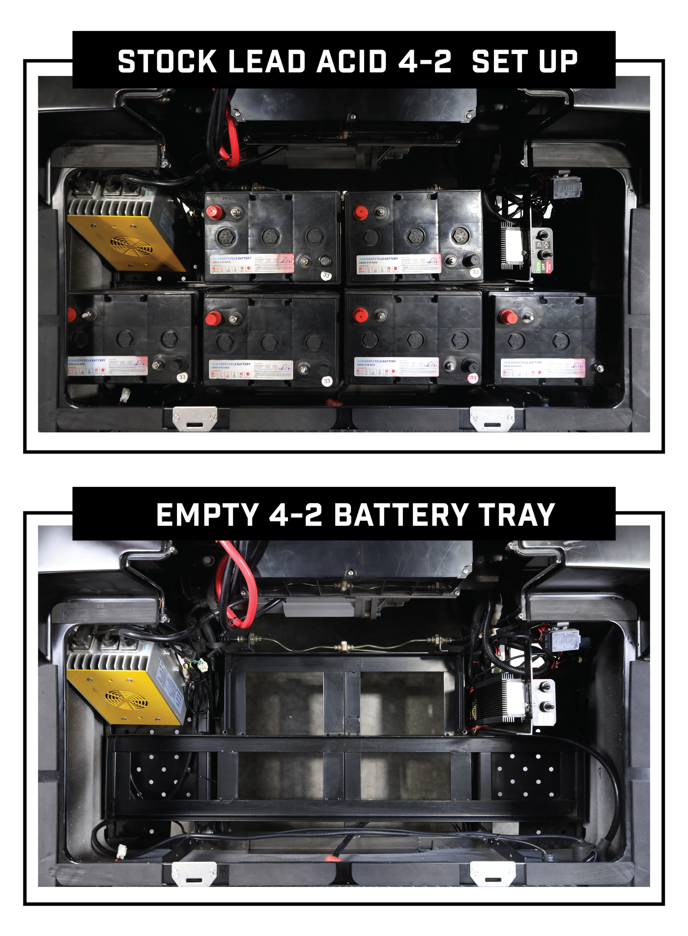 Eco Battery Mounting Kit / Epic / 4 X 2 Factory Battery Tray