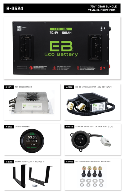 EcoBattery 70.4V (72V) 105AH Bundle