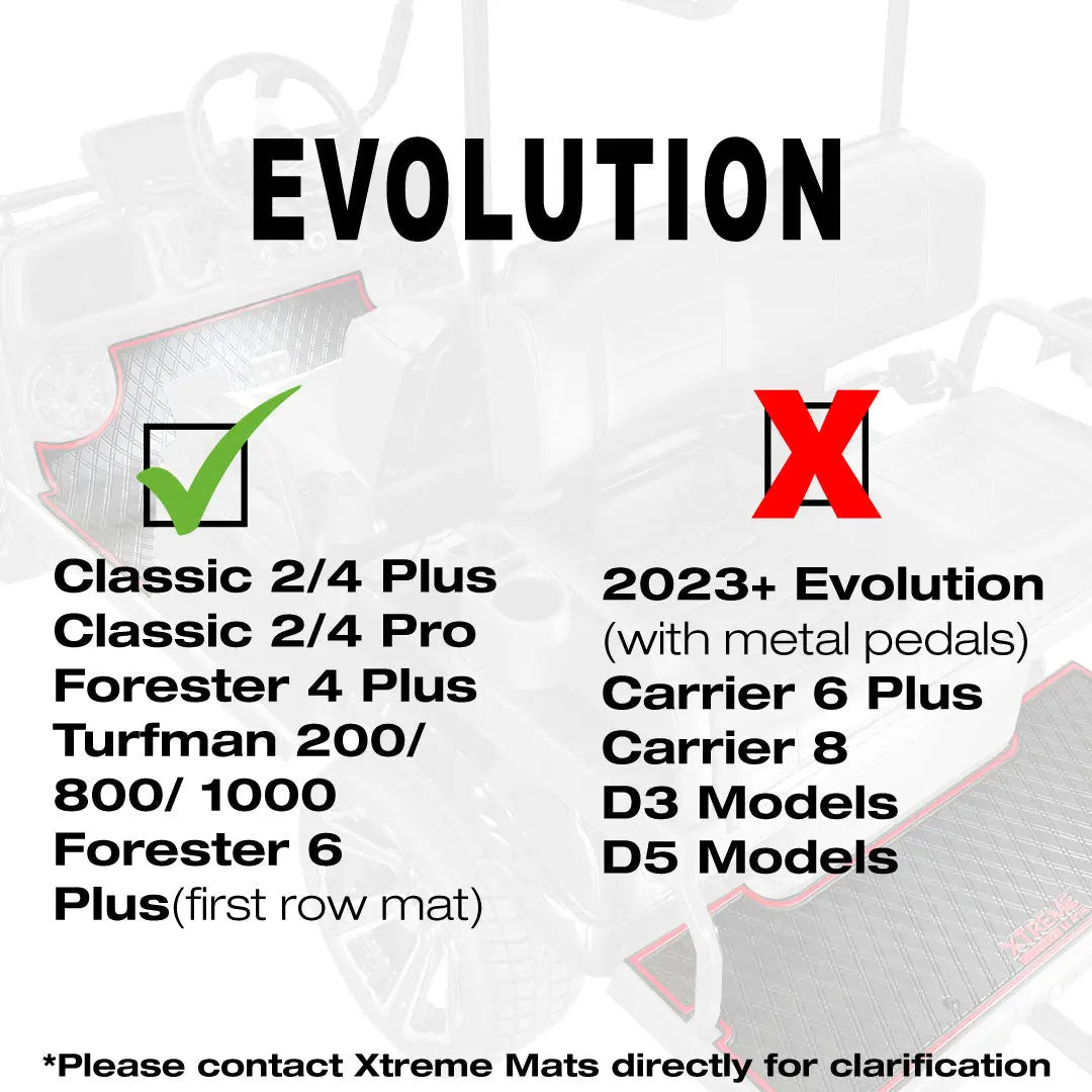 Xtreme Mats 2025 Evolution Classic Plus / Classic Pro / Forester / Turfman Floor Mat & Rear Floor Mat Set