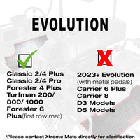 Xtreme Mats 2025 Evolution Classic Plus / Classic Pro / Forester / Turfman Floor Mat & Rear Floor Mat Set
