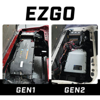 Eco Battery (48V) 51V 150AH Battery Bundle / EZGO RXV Samsung Gen2 (2022+)