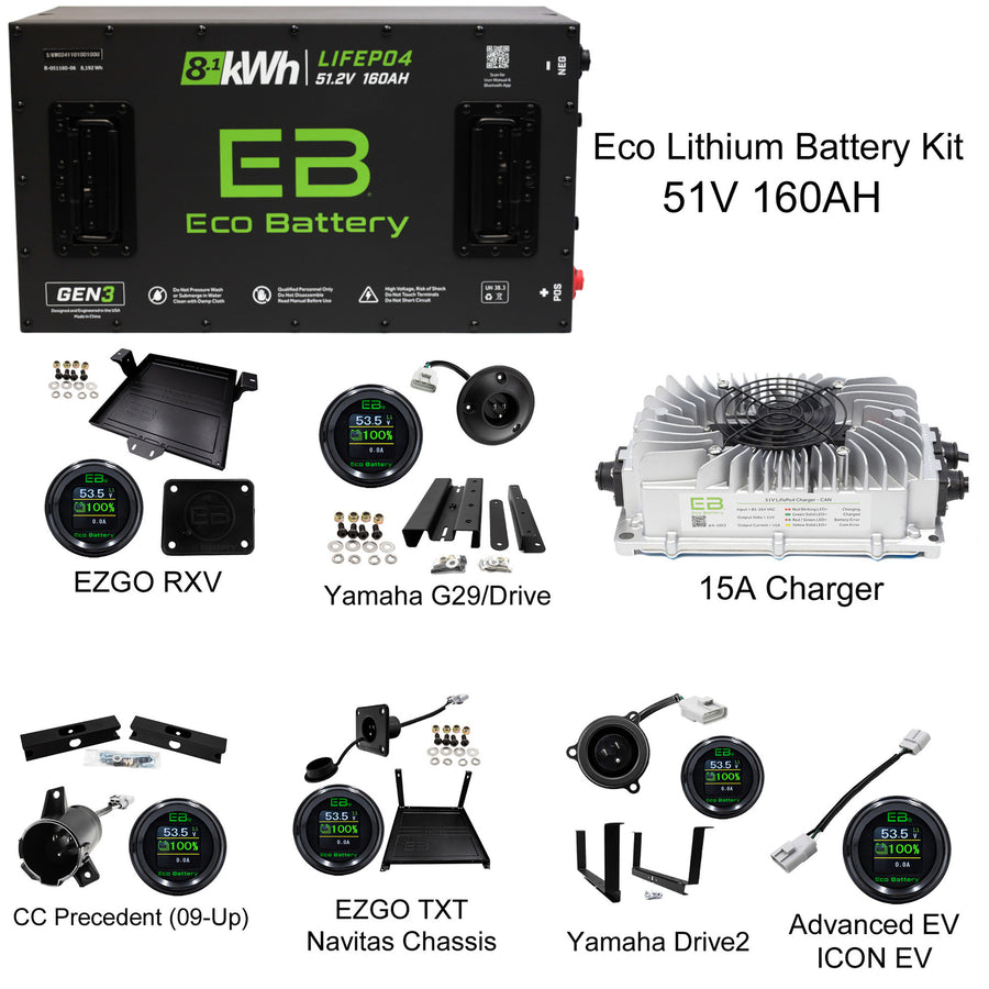 EcoBattery 48V (51V) 105AH Bundle